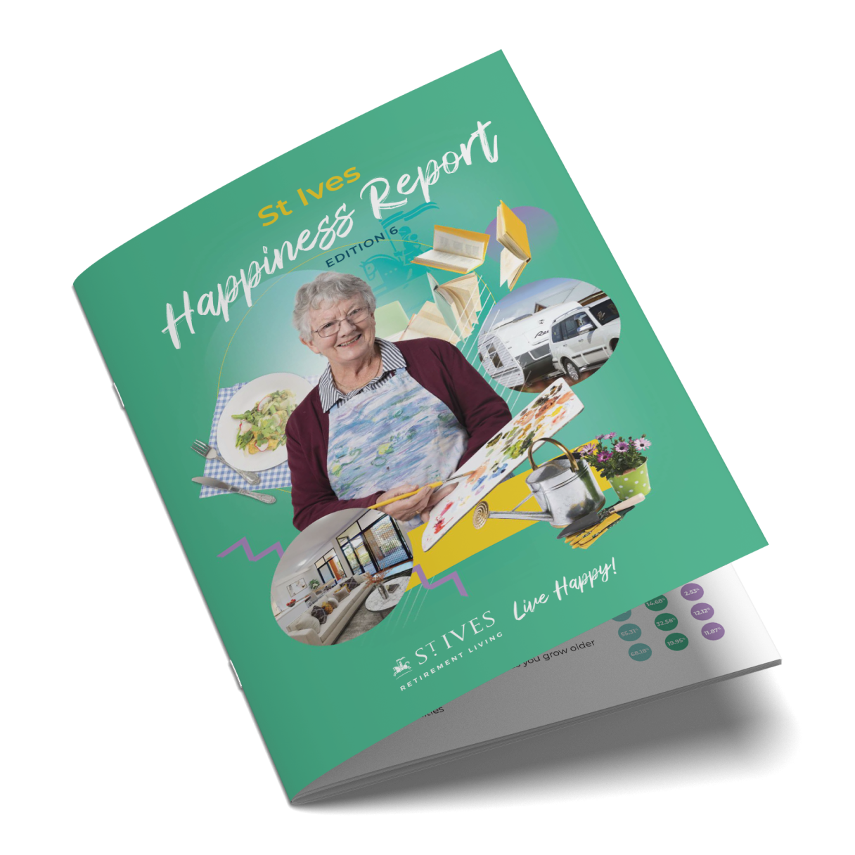 Happiness Report - Issue 6