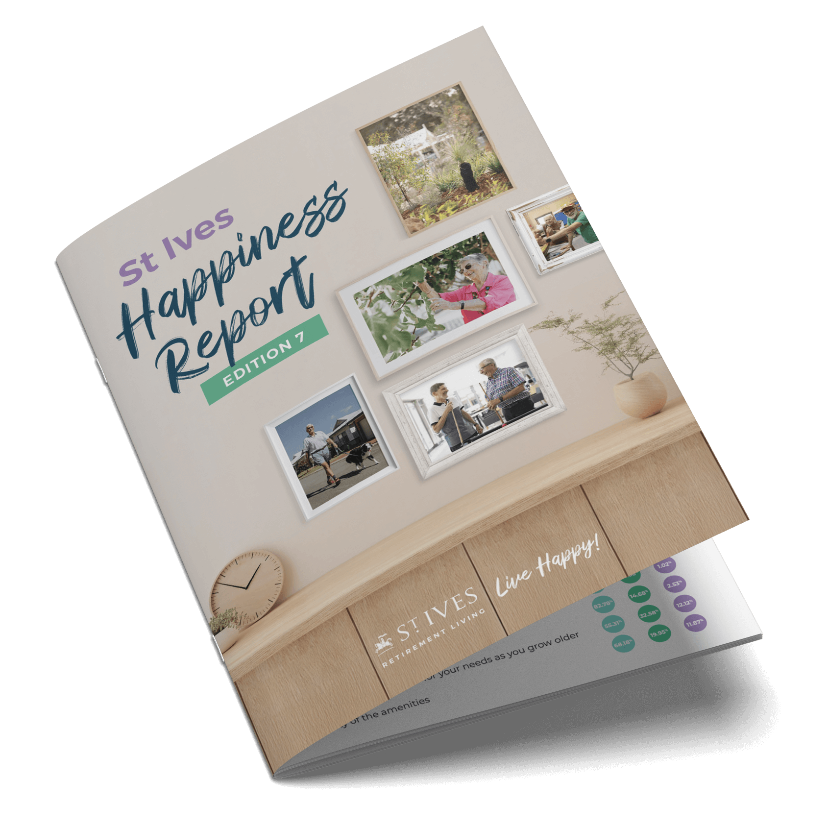Happiness Report - Issue 7
