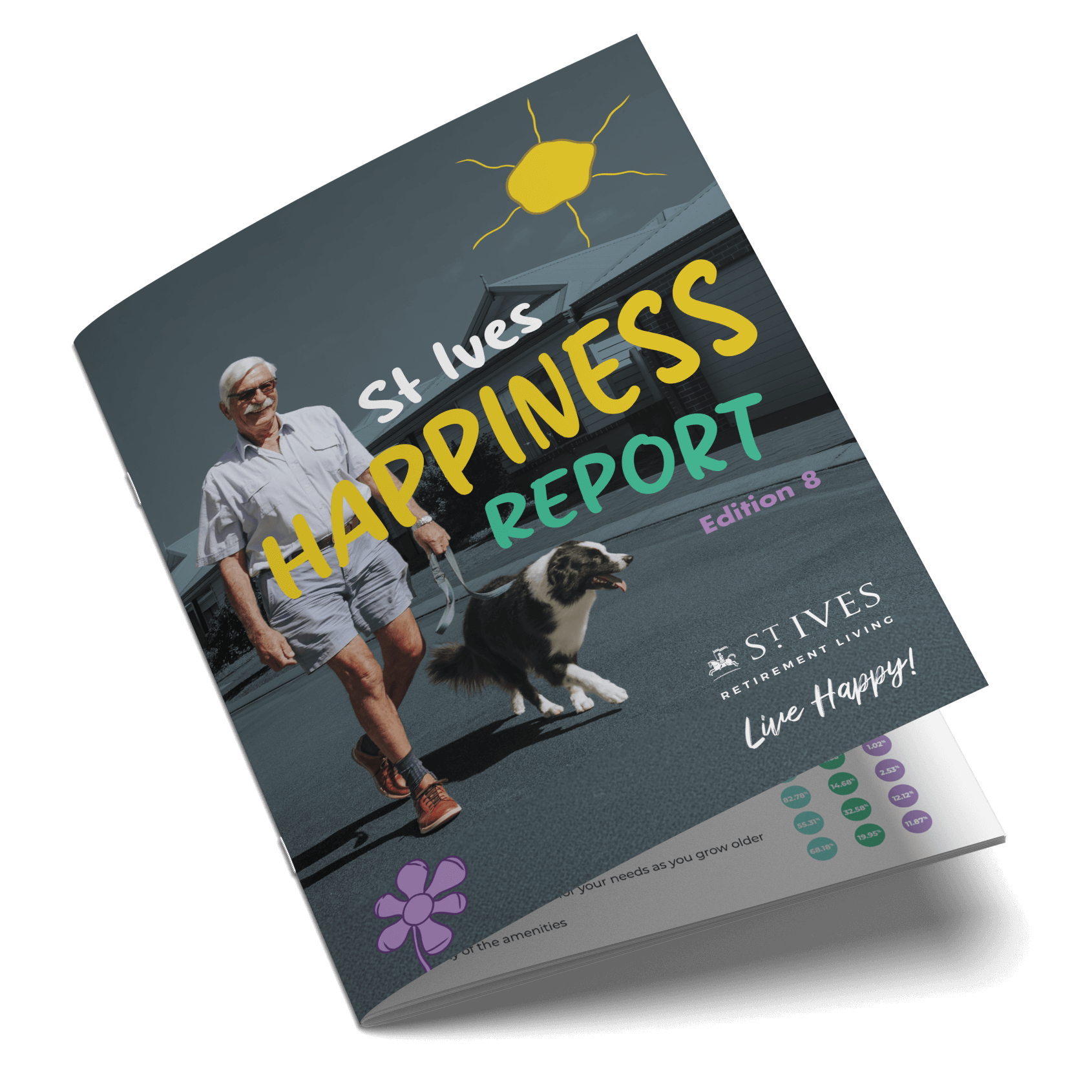 Happiness Report - Latest Issue
